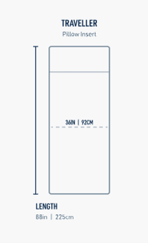STS Sleepliner Cotton Premium Travel Liner Sea Foam